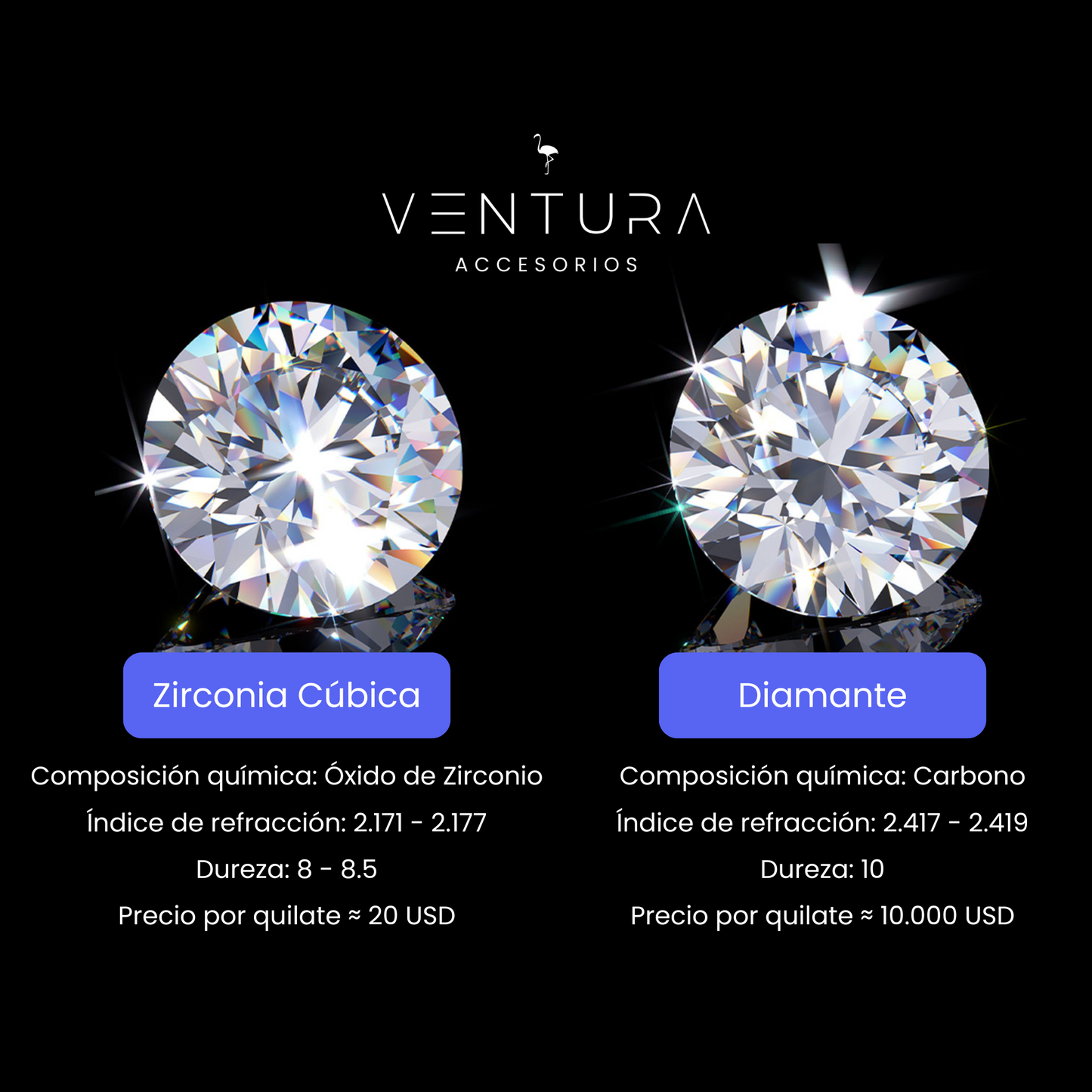 Pulsera Tennis SILVER